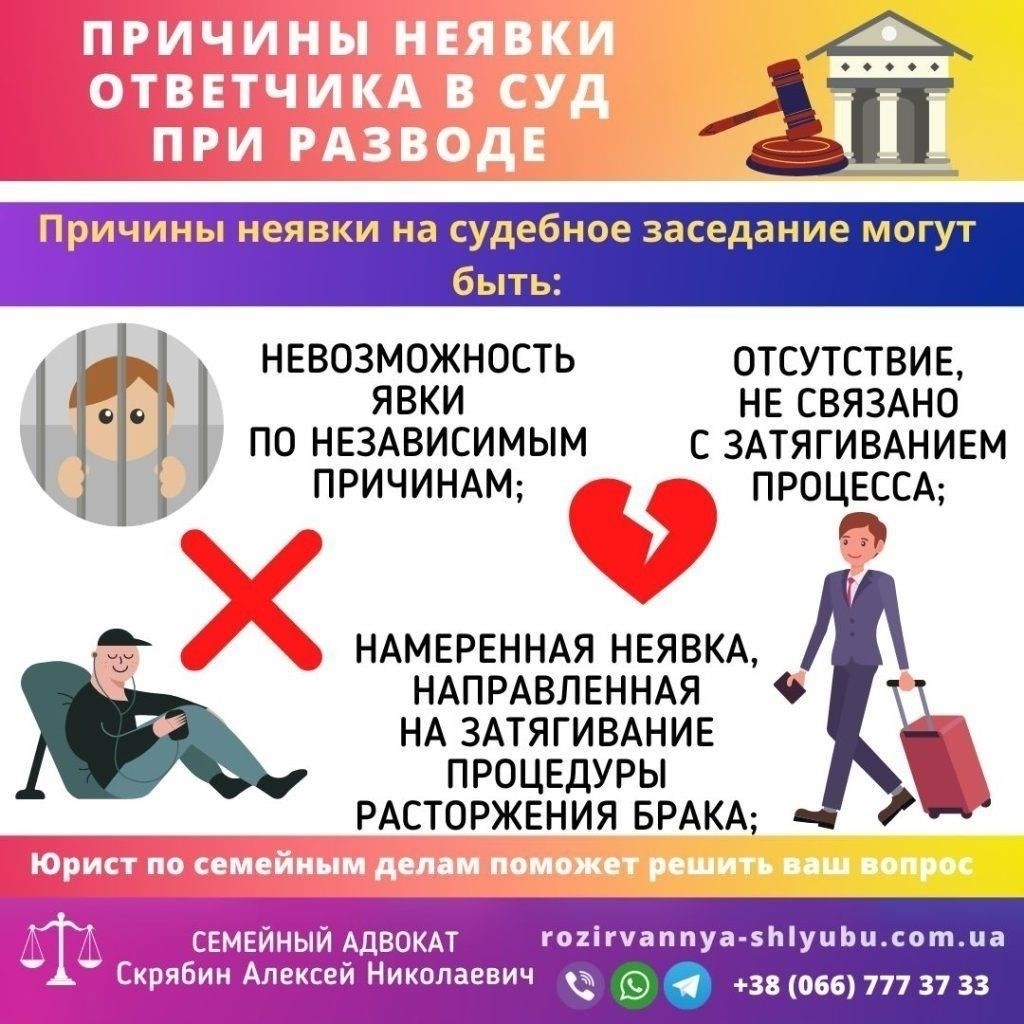 Что происходит в суде во время слушаний о разводе?