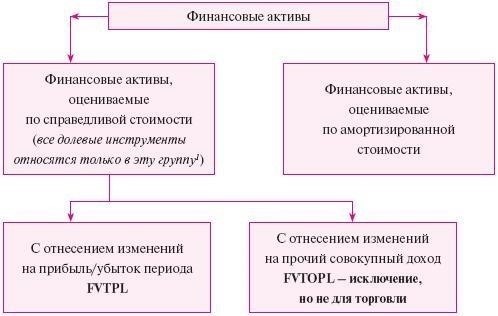 Финансовые аспекты компенсаций: Расчеты и лимиты