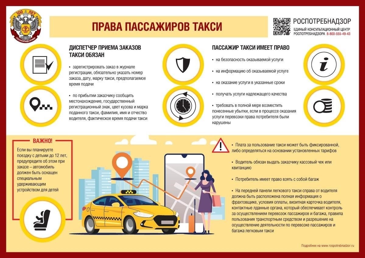 Ключевые изменения в правилах такси для владельцев транспортных средств