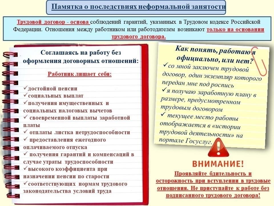 Практические советы работникам по решению проблемы невыплаты региональных коэффициентов