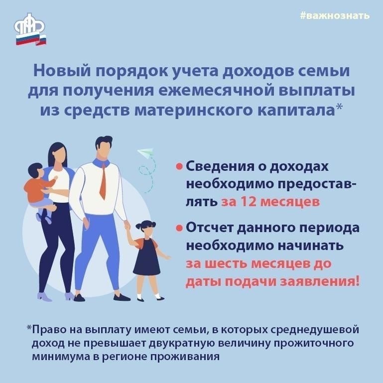 Использование материнского капитала на расходы, связанные со здоровьем