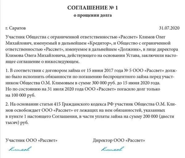 Юридическая консультация по прощению долгов для предпринимателей