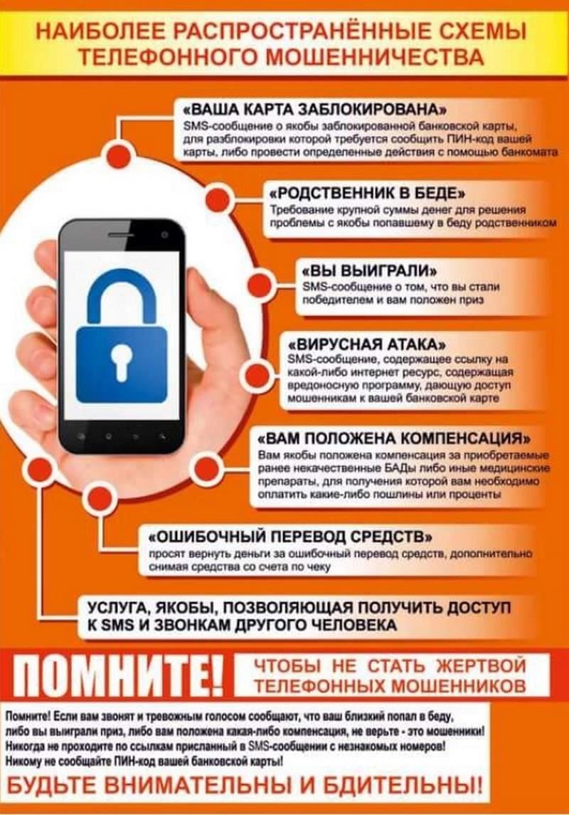 Как сообщить о мошенничестве властям и обезопасить себя
