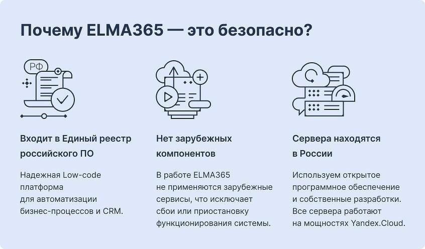 Как ужесточение санкций отразится на малом бизнесе