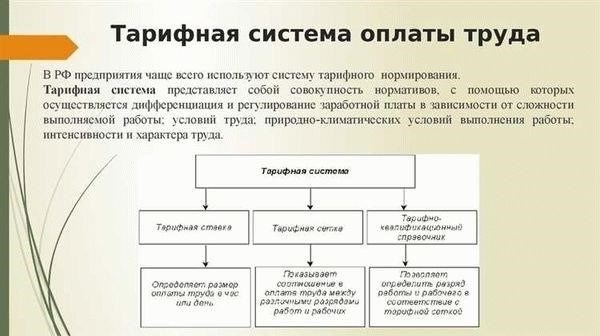 Какие факторы запрещены страховщикам при установлении тарифных ставок?