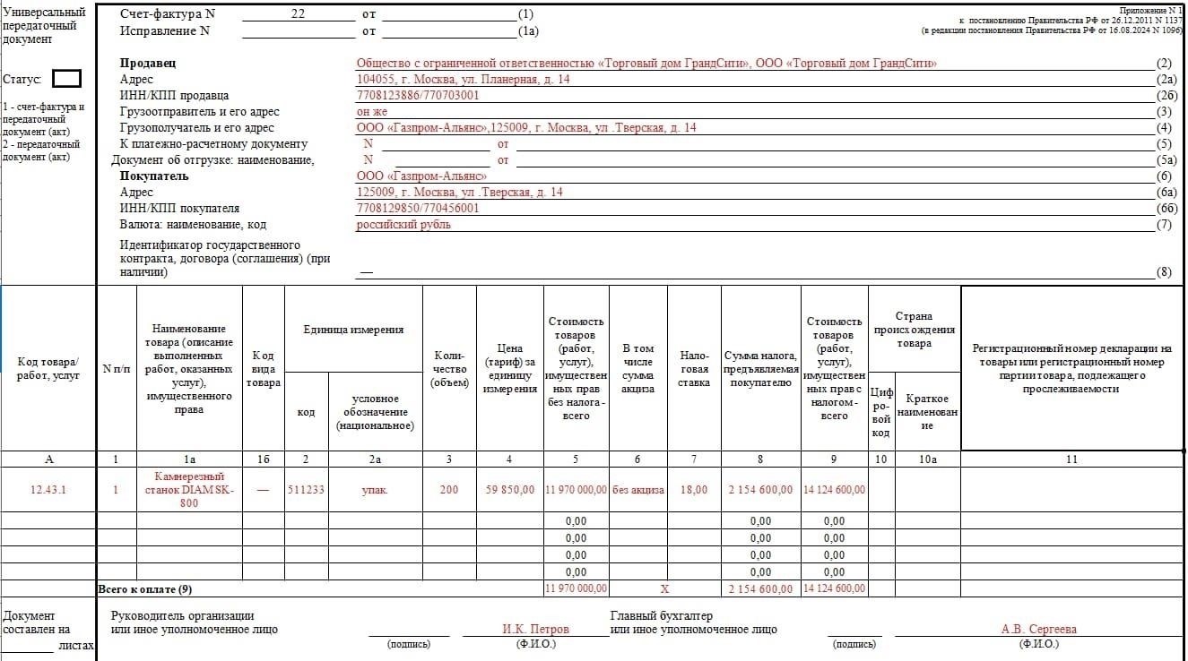 Кто подписывает соглашение о передаче оборудования в 2025 году?