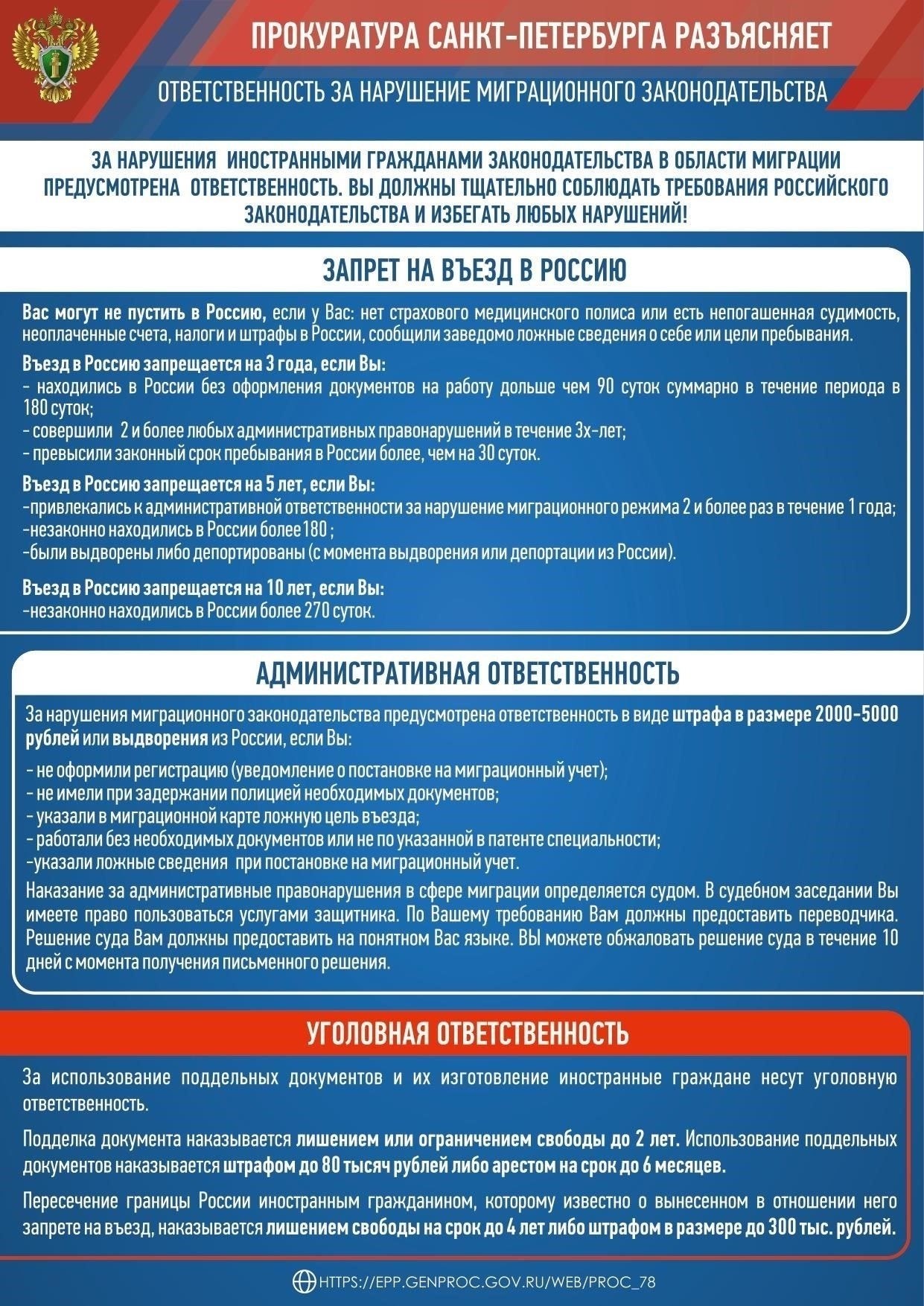Наказания за предоставление поддельных документов в российском законодательстве