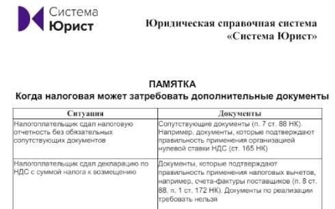 Ограничения на запросы документовНесмотря на отсутствие ограничений на количество запросов, работодатель может установить правила в отношении частоты и объема передачи документов. Запросы должны быть основаны на законной необходимости или уважительной причине, связанной с ролью работника. Например, работник может запросить подробный график рабочего времени или документ, подтверждающий его роль, но в просьбе предоставить те же документы несколько раз за короткий промежуток времени ему может быть отказано. В таких случаях работодатель вправе оценить, насколько обоснован запрос.