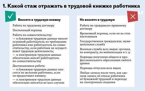 Определение и основные критерии непрерывного трудового стажа