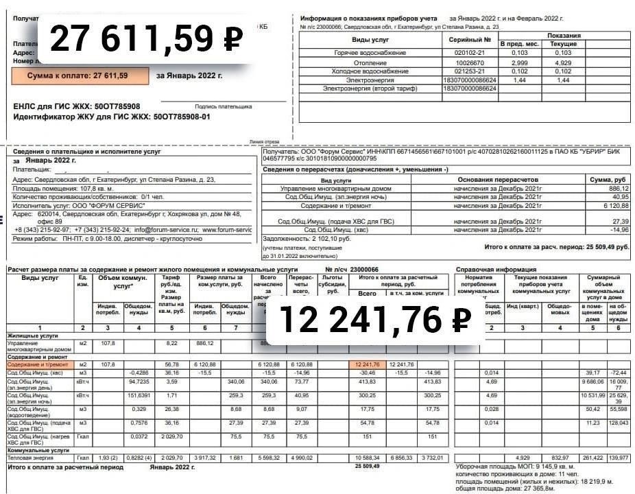 Основные составляющие платы за содержание жилья в Екатеринбурге