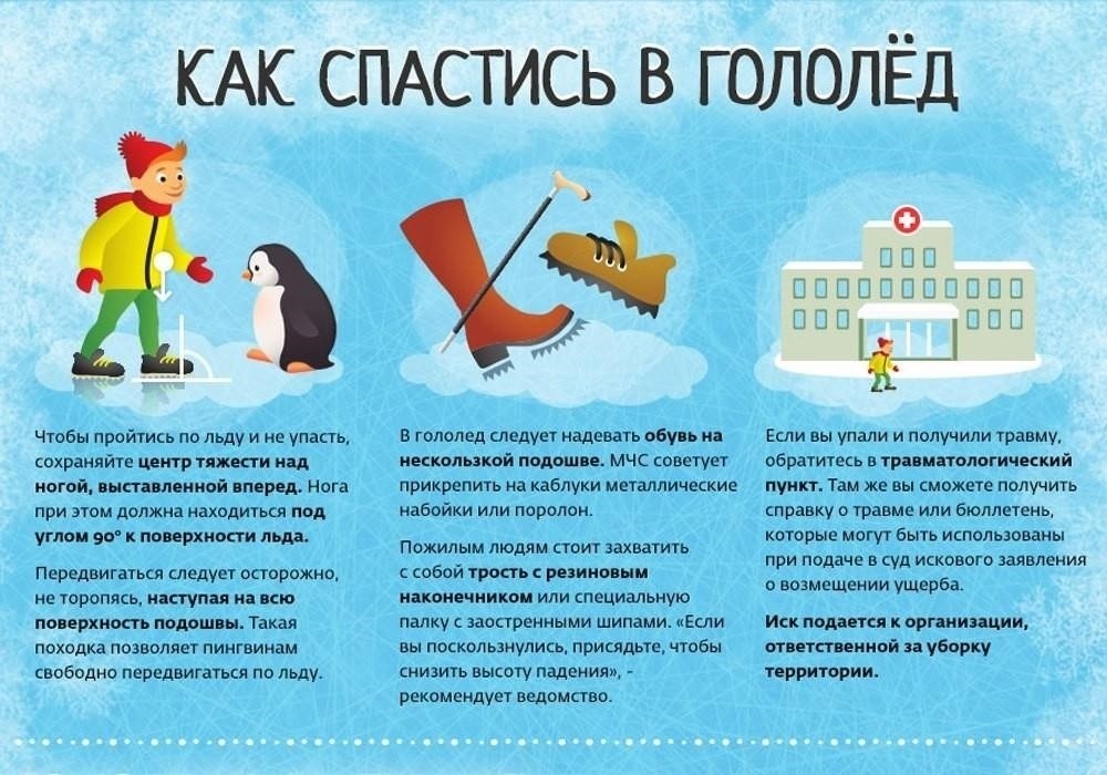 Почему перебои в подаче электроэнергии чаще случаются во время гололеда
