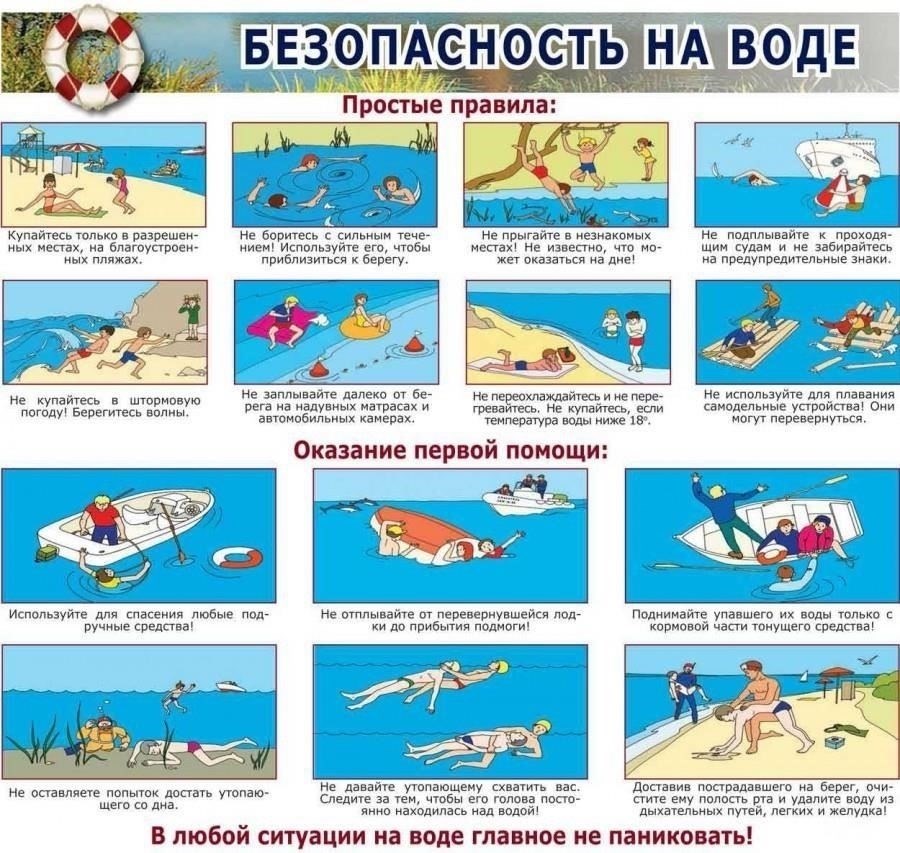 Подготовка к приему: Советы для комфортного времяпрепровождения