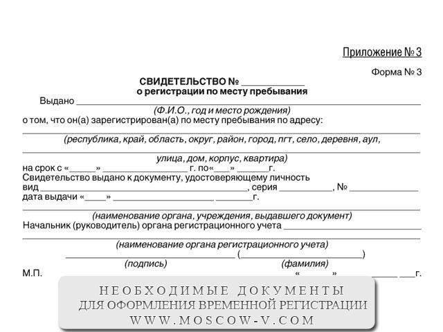 Поймите юридические требования к временной регистрации