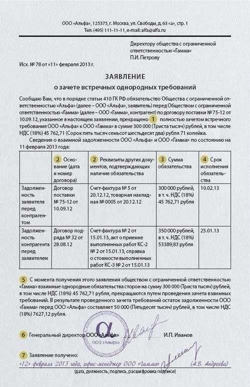 Понимание правовых основ зачета