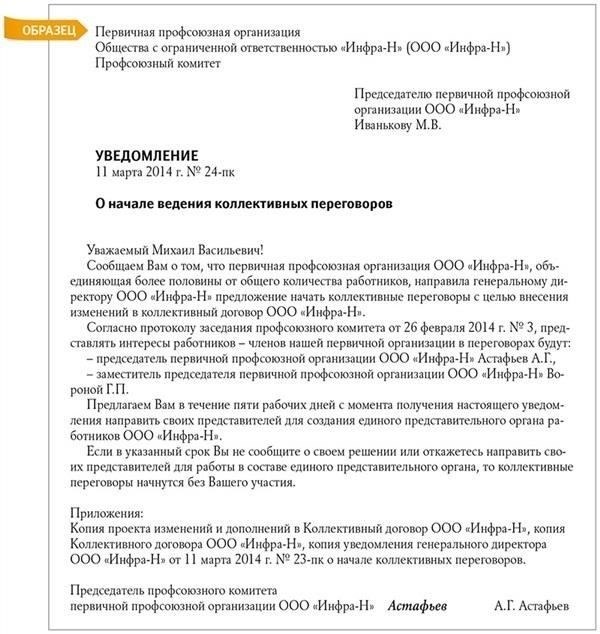 Понимание правовых оснований для внесения изменений в коллективный договор