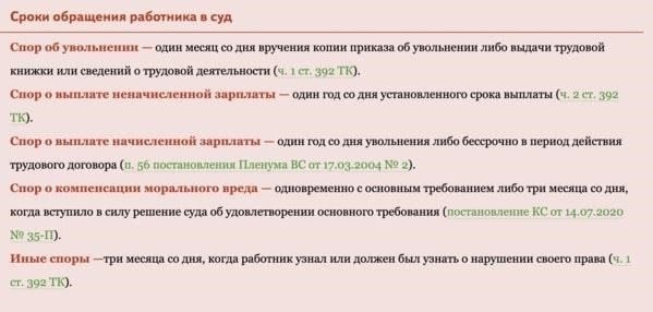 Понимание сроков подачи исков, связанных с трудоустройством