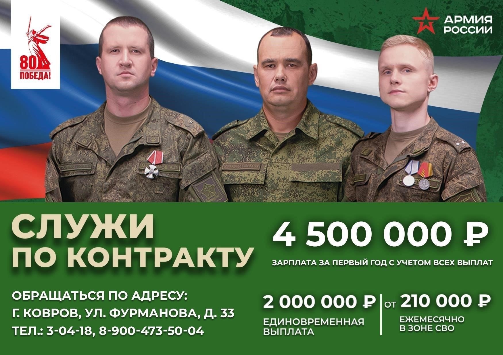 Понимание военной специальности 849 с точки зрения мобилизации