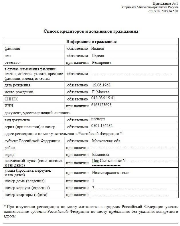 Пошаговое руководство по подаче заявки на списание долгов после родов