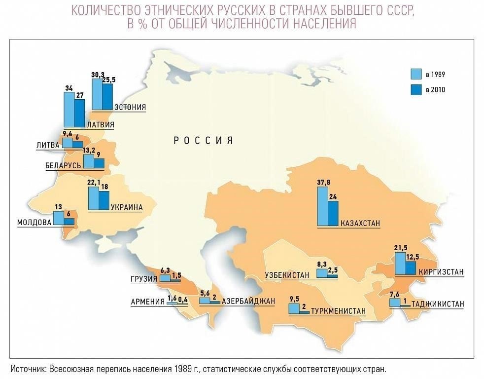 Проблемы упадка города и усилия по восстановлению
