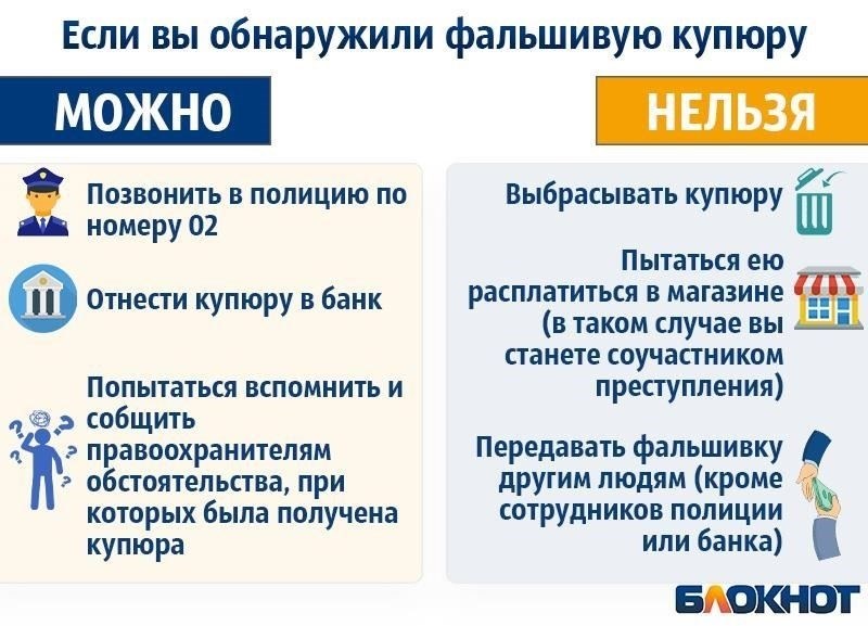 Распознавание признаков фальшивого звонка в полицию