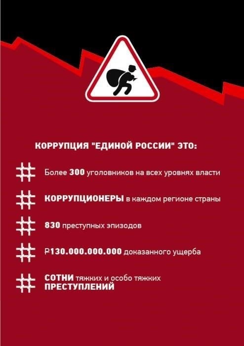 Расследование: Как действия Соколова стали известны в ходе брянского коррупционного скандала?