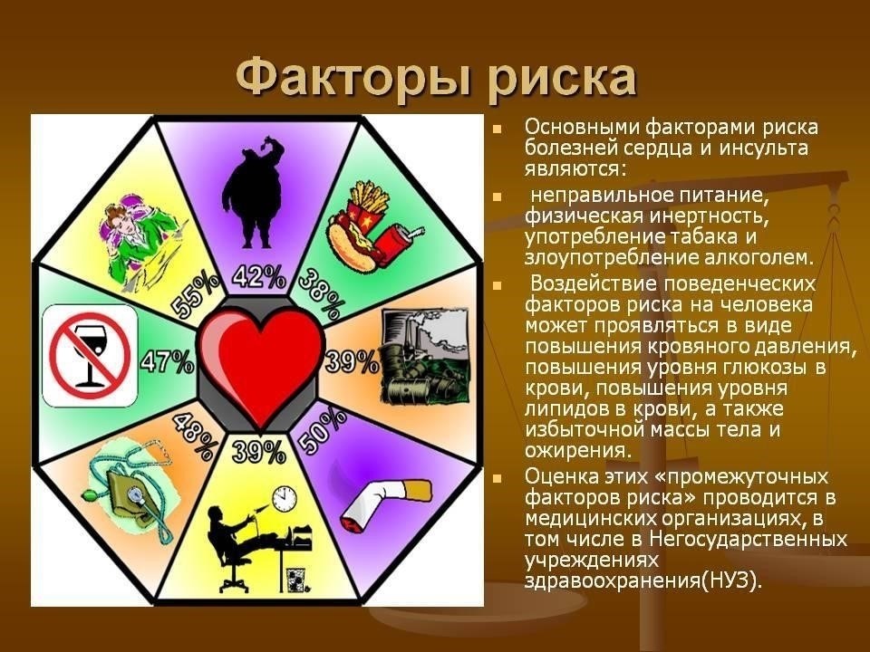 Риски для здоровья