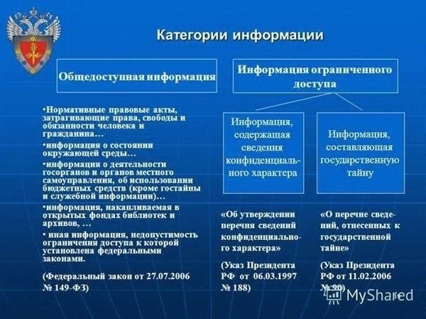 Роль административного надзора в обеспечении соответствия