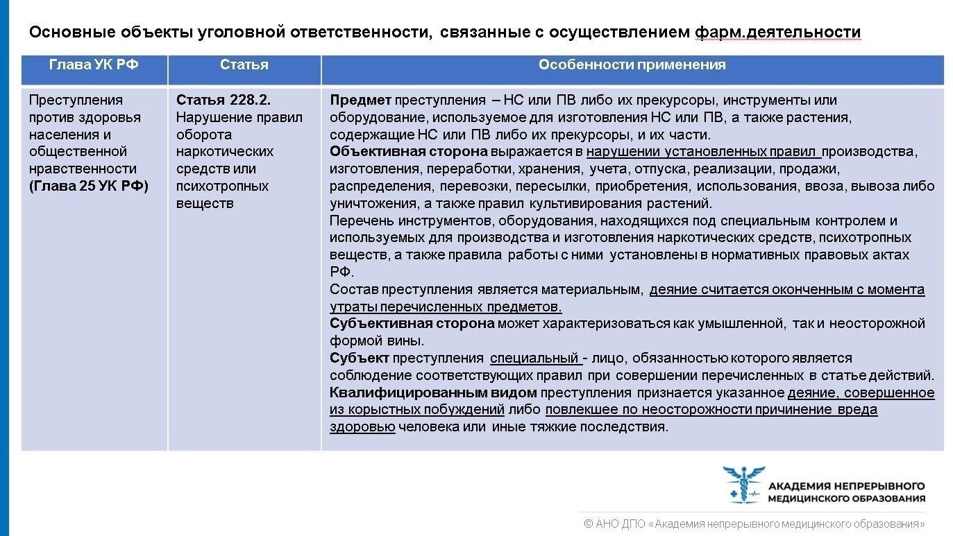 Соответствующие правовые акты, касающиеся нарушений, совершенных впервые