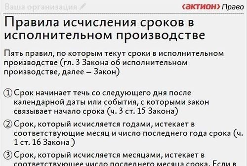 Сроки исполнения исполнительного листа