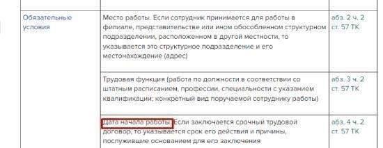 Статья 61 Трудового кодекса РФ: Основные аспекты обеспечения исполнения трудового договора