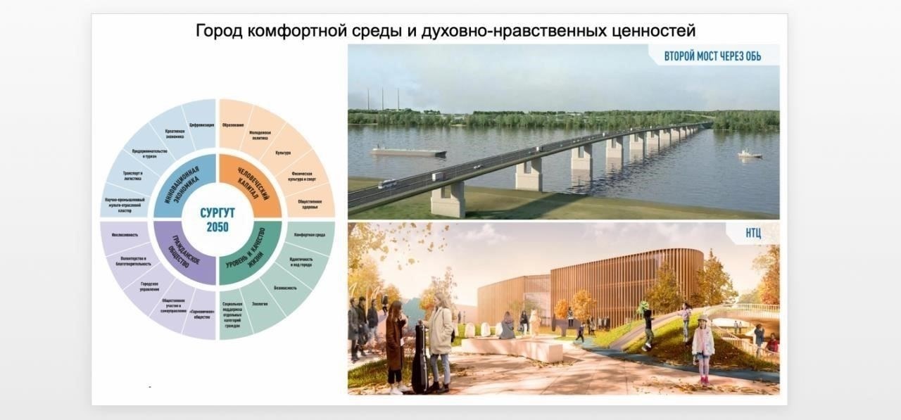 Такие проекты направлены не только на повышение производительности труда, но и на оживление прилегающих районов за счет улучшения инфраструктуры. Ожидается, что проект окажет непосредственное влияние на городское развитие, особенно в районах с низким уровнем дохода, создавая новые возможности для строительства жилья и улучшая условия жизни жителей. Кроме того, процесс регенерации привлечет новые инвестиции и, возможно, приведет к появлению ряда коммерческих предприятий, которые со временем поддержат экономику города.