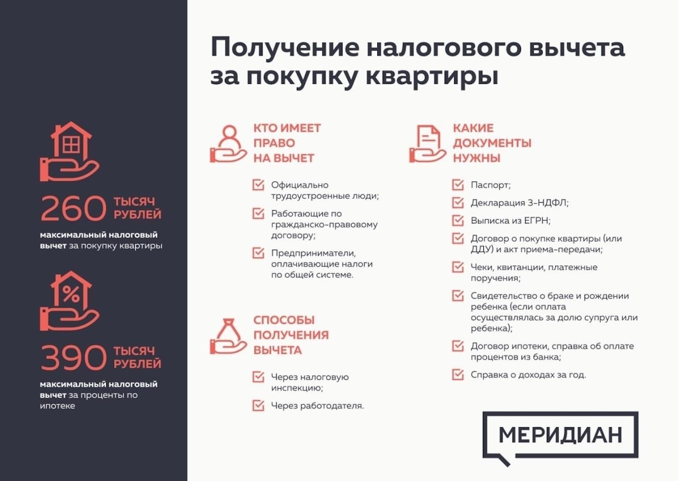 Упрощенный налоговый вычет: Как он работает в вашем ипотечном плане