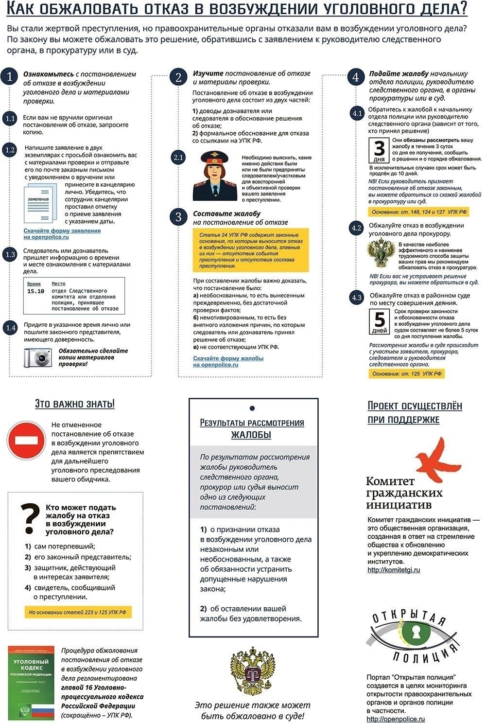 Условия для возбуждения уголовного дела без заявления жертвы