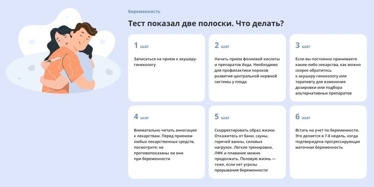 Всегда ли осмотр таза включает в себя вставку? Что вы должны знать